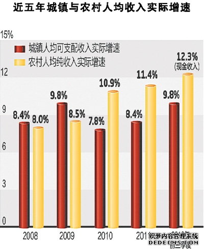 全球平均气温最高纪录“三连破” 上周是地球有记录以来最热一周
